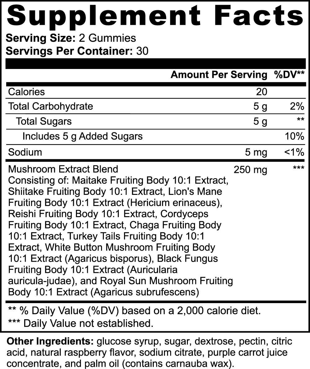 Market B™ Mushroom Extract Gummies