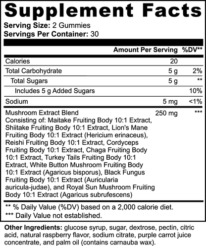 Market B™ Mushroom Extract Gummies