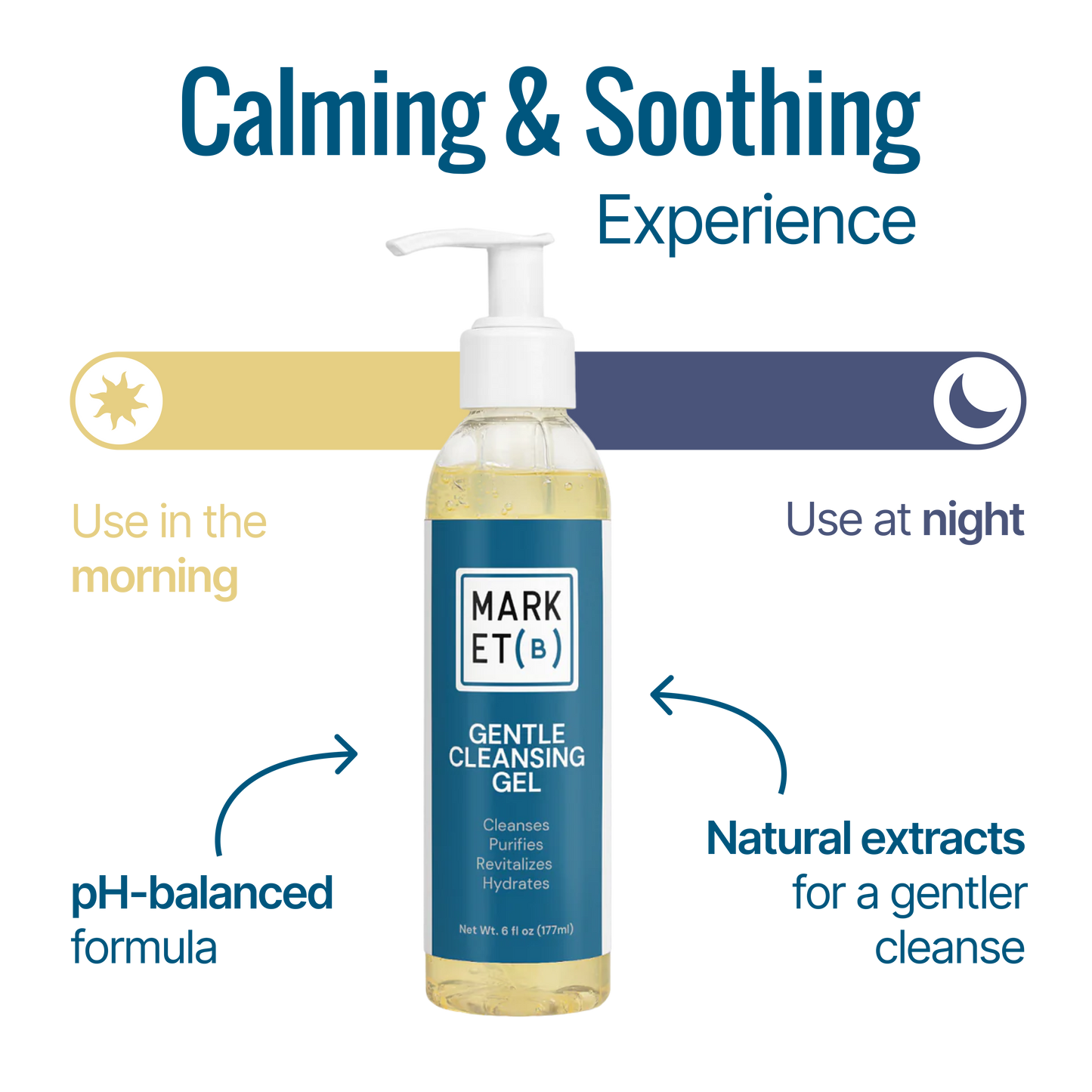 Market B™ Gentle Cleansing Gel